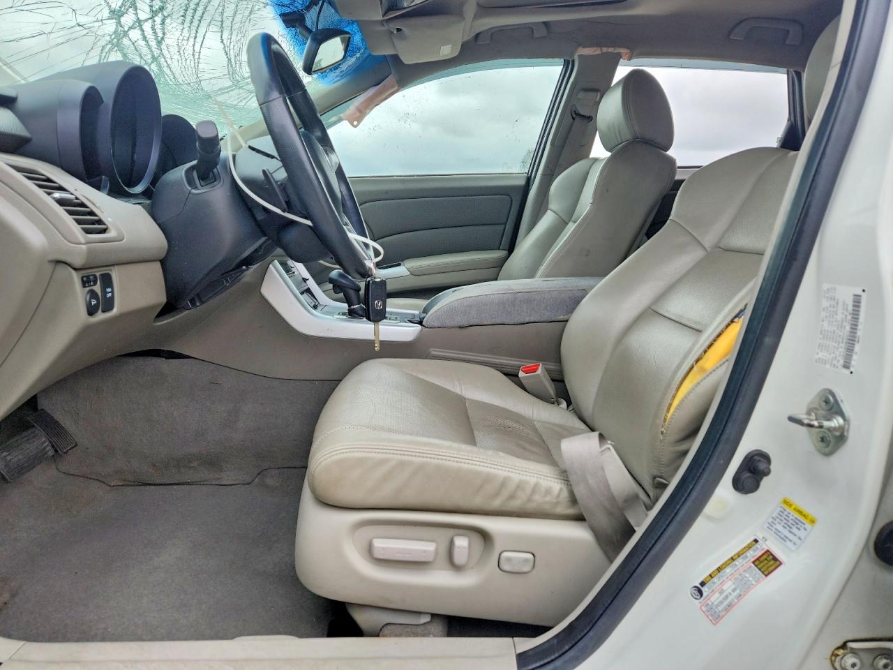 Acura RDX