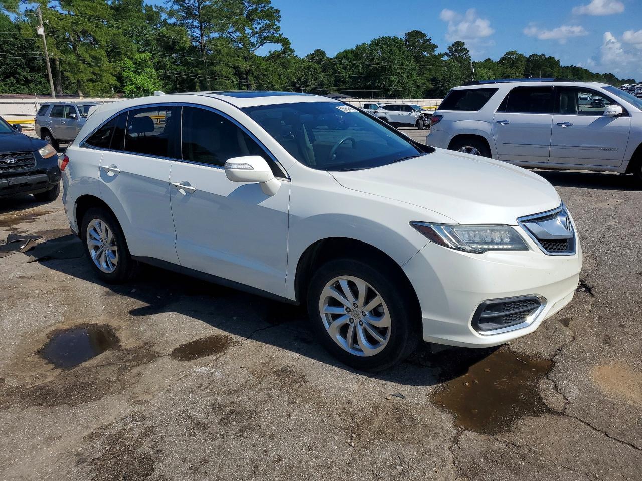 Acura RDX