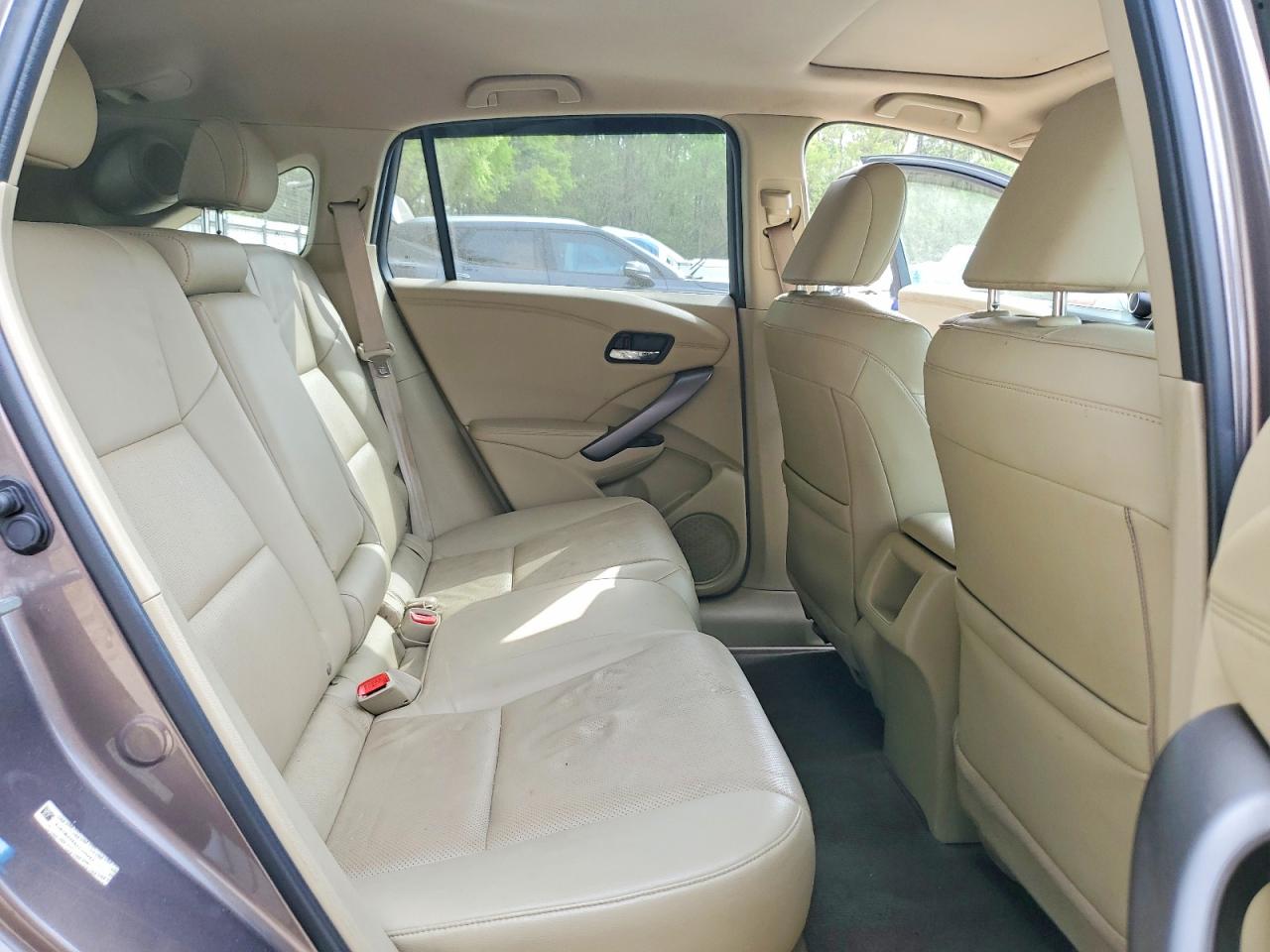 Acura RDX Technology