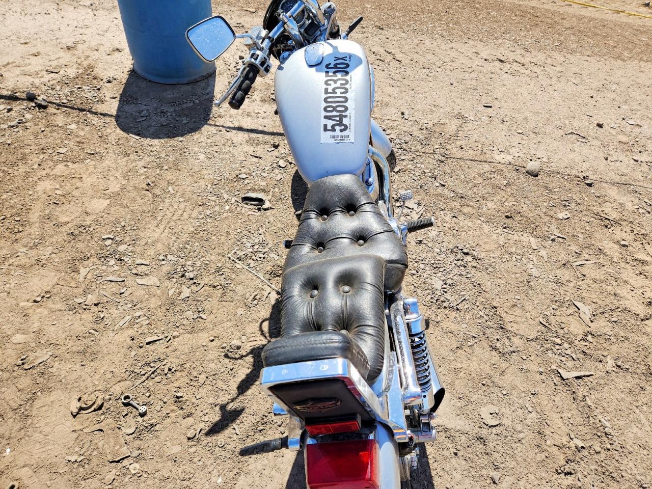 Suzuki Cycle Vs Glp