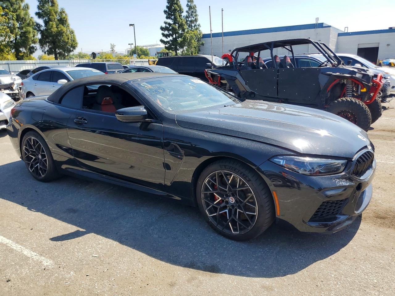 BMW M Series