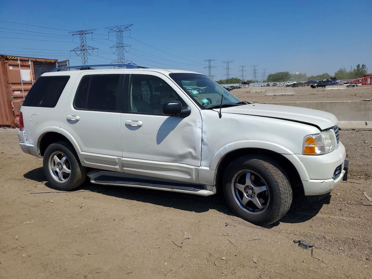 Ford Explorer Limited