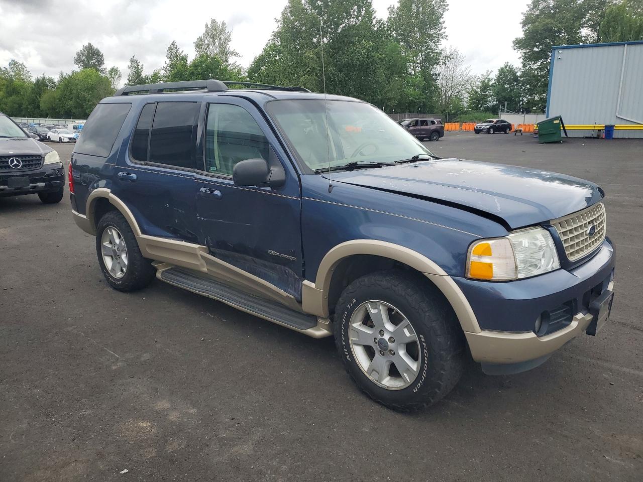Ford Explorer Eddie Bauer