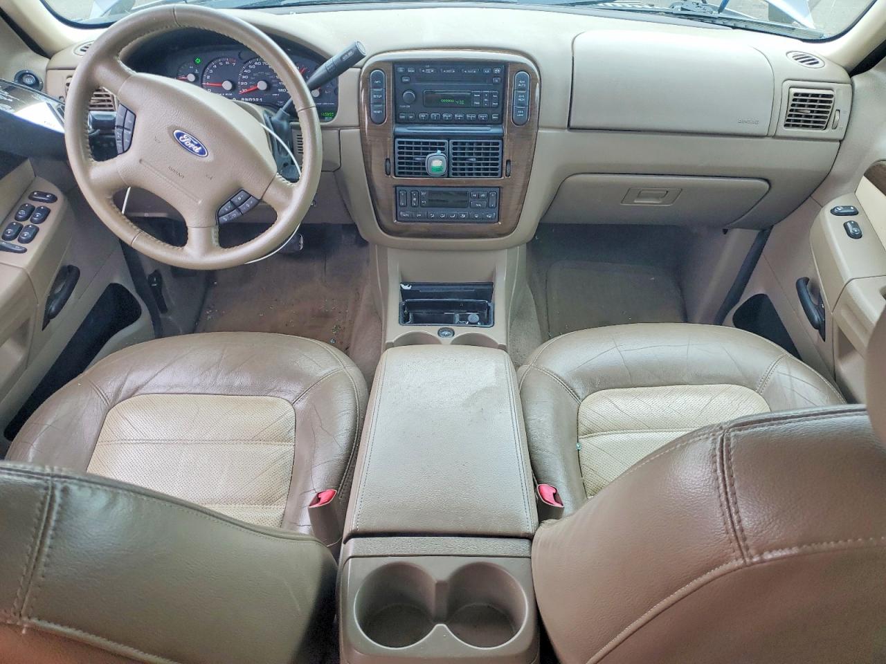 Ford Explorer Eddie Bauer