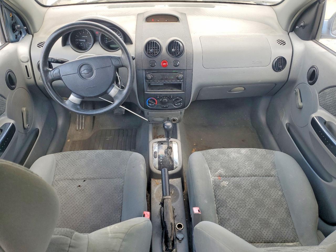 Chevrolet Aveo