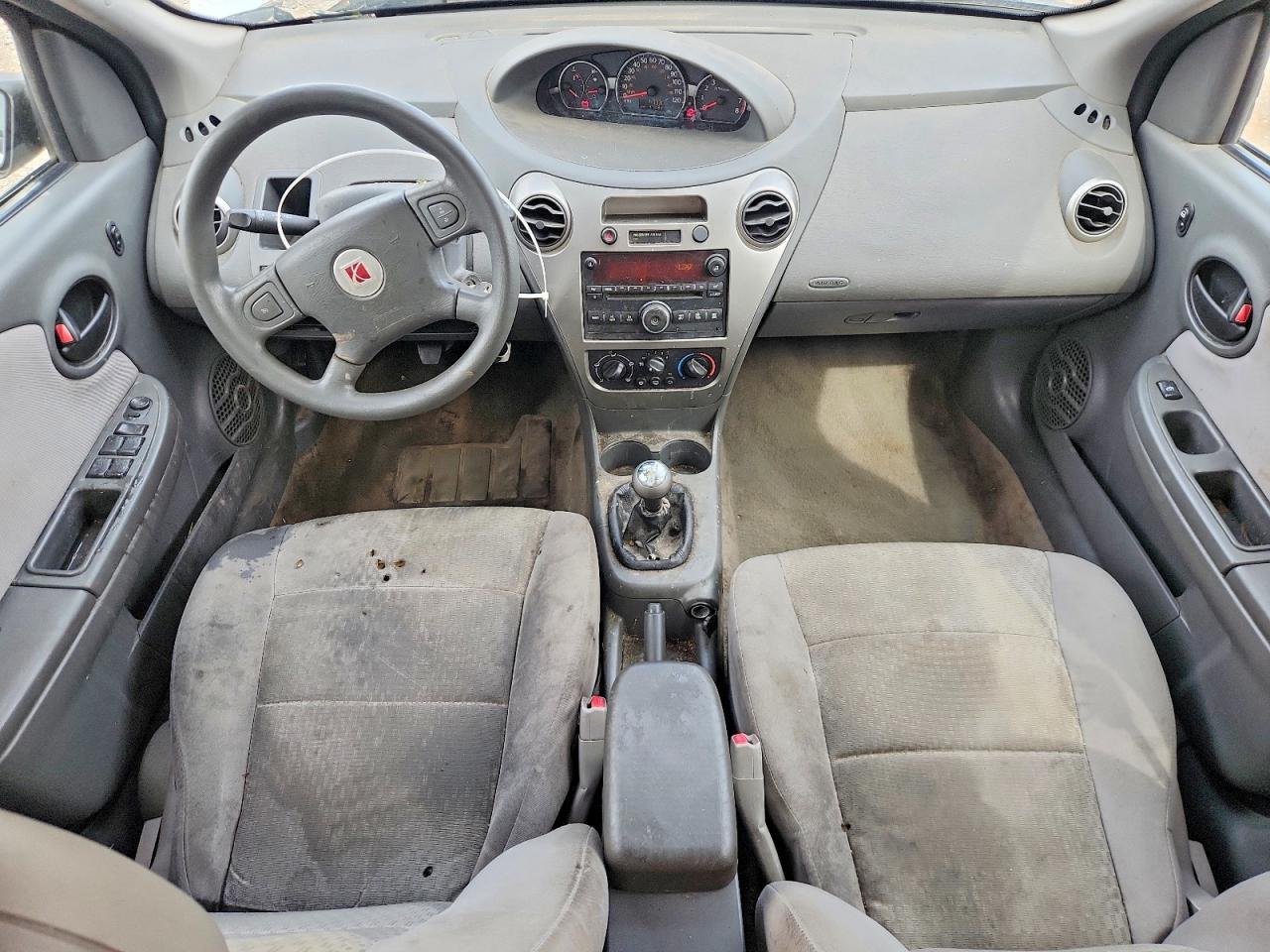 Saturn Ion Level 2