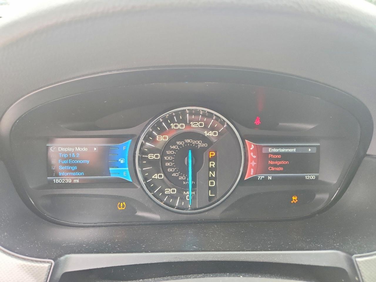 Ford Edge Sel