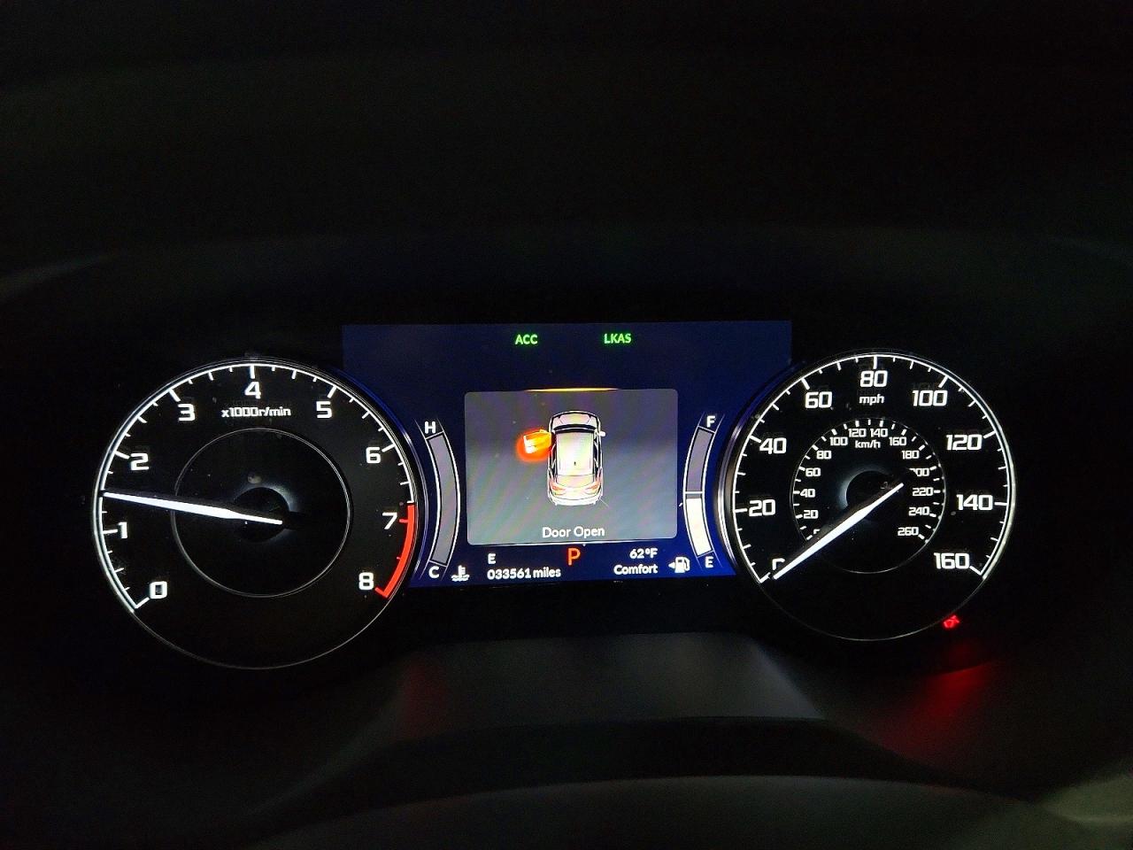 Acura RDX Technology