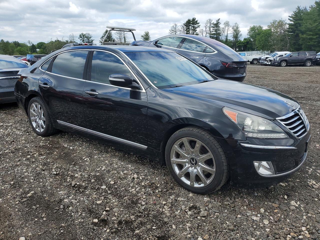 Hyundai Equus Signature
