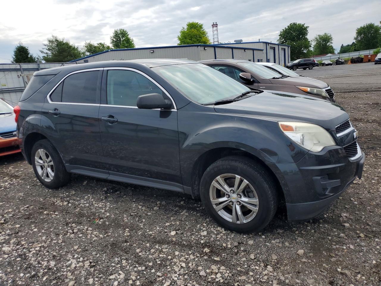 Chevrolet Equinox Ls