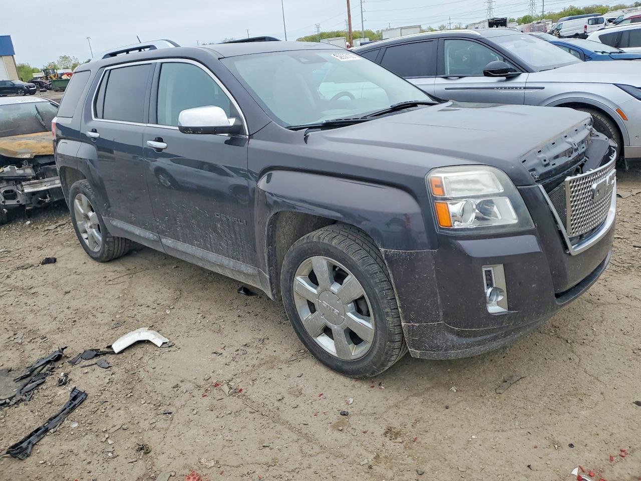 GMC Terrain Denali