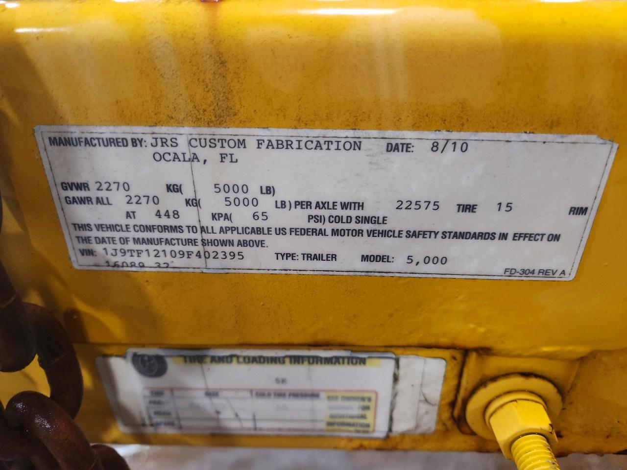 Pramac Industrial
