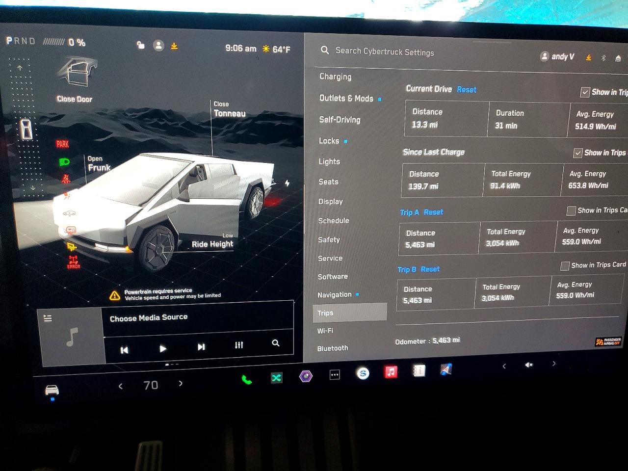 Tesla Cybertruck