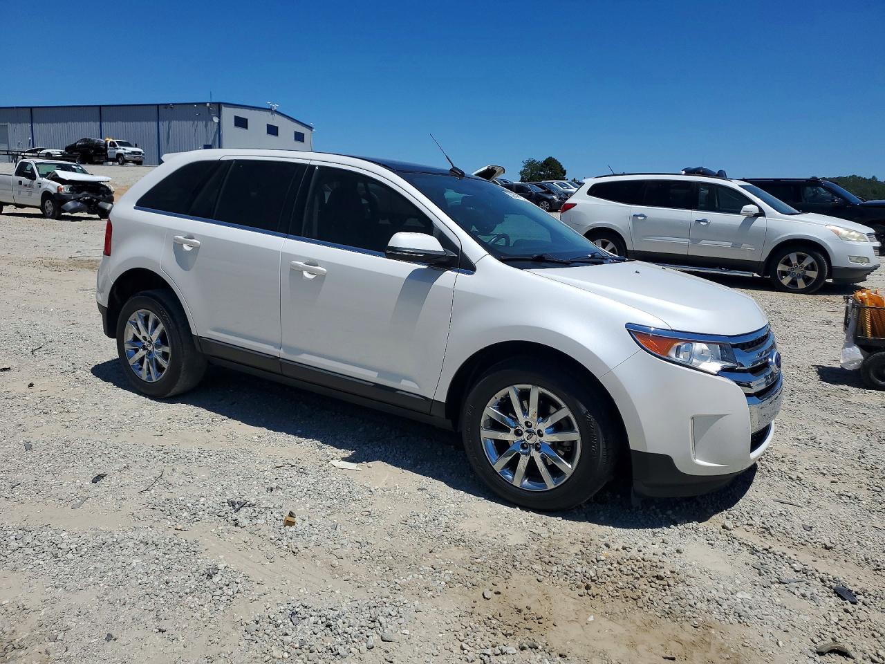 Ford Edge Limited