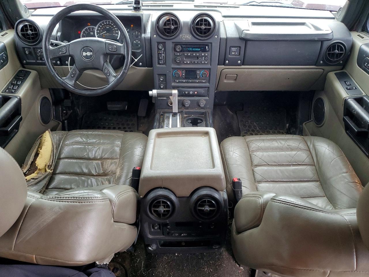 HUMMER H2