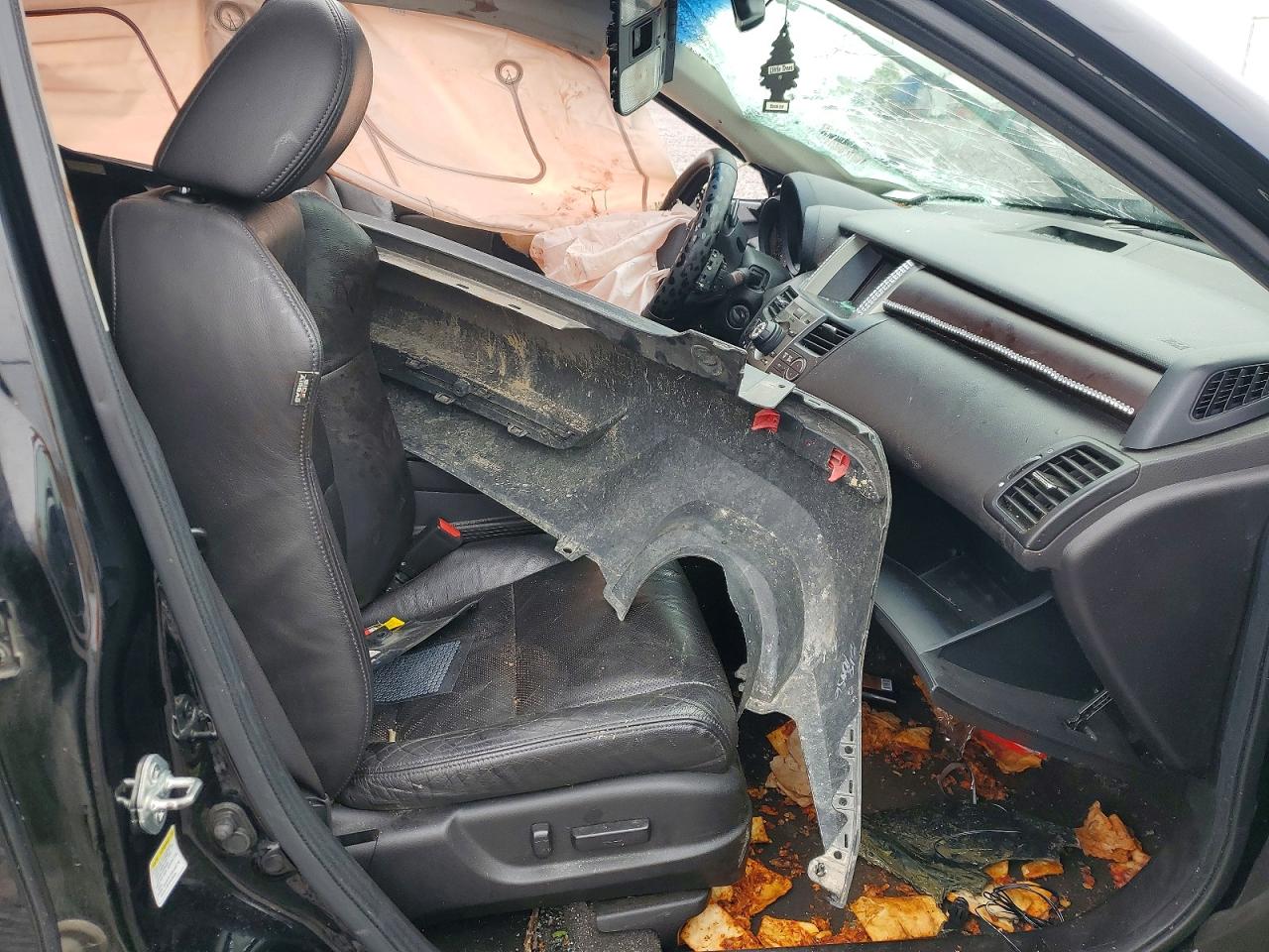Acura RDX Technology