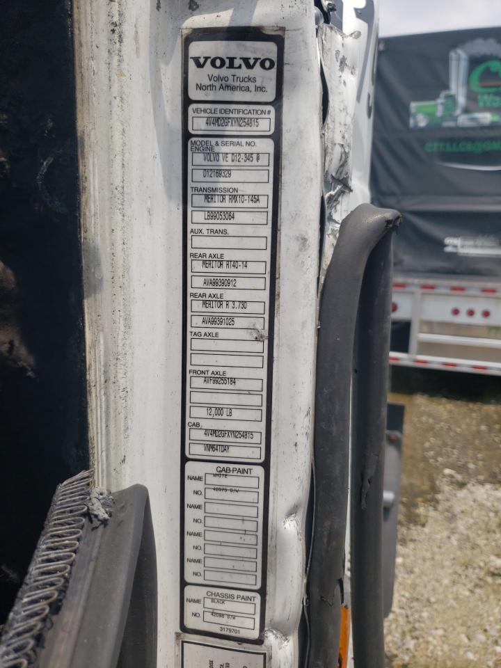 Volvo Vnm