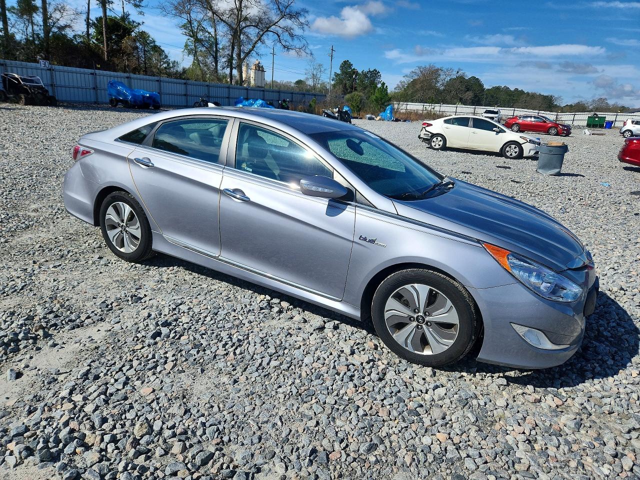 Hyundai SONATA Limited