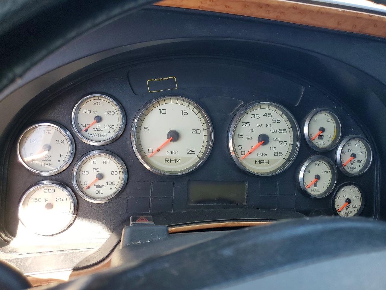 International Prostar