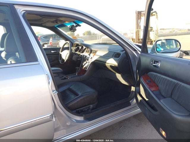 Acura RL 3.5