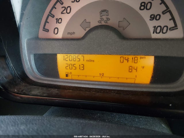Smart fortwo Pure