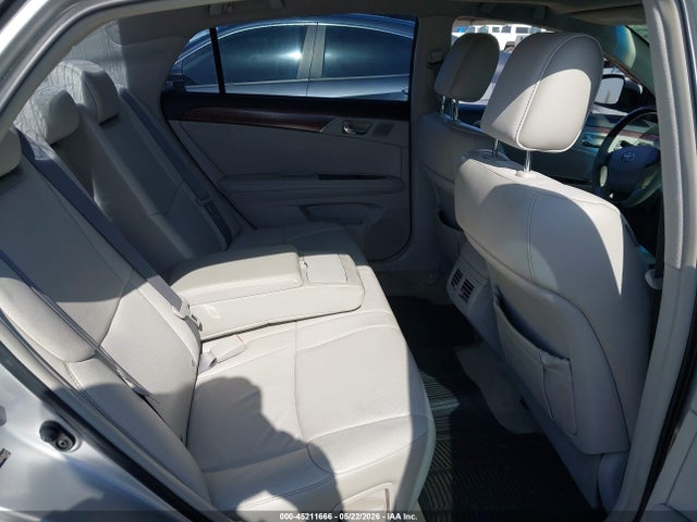 Toyota Avalon Limited