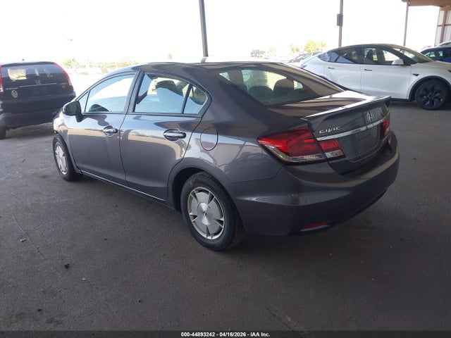 Honda Civic Hf