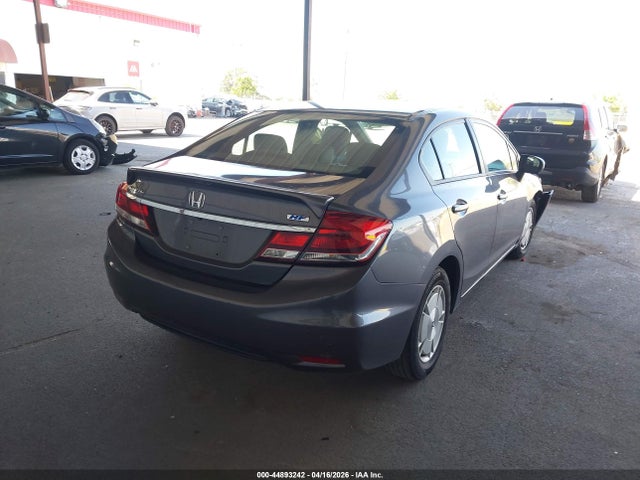 Honda Civic Hf