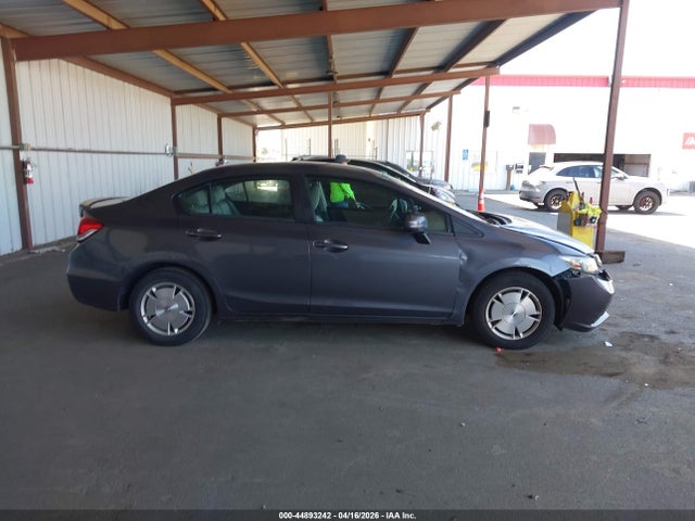 Honda Civic Hf
