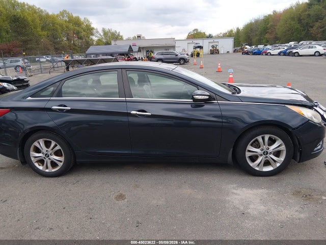 Hyundai SONATA Limited