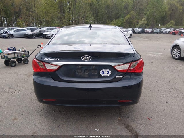 Hyundai SONATA Limited