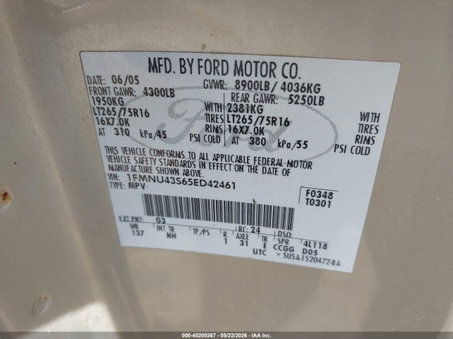 Ford Excursion Limited
