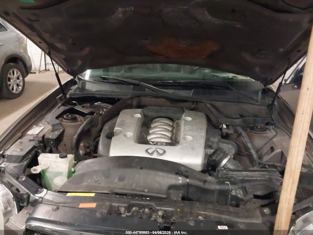 INFINITI Fx