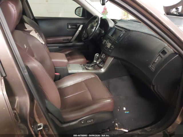 INFINITI Fx