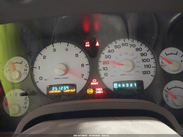 Dodge Ram 1500