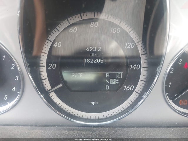 Mercedes-Benz E-Class 4matic
