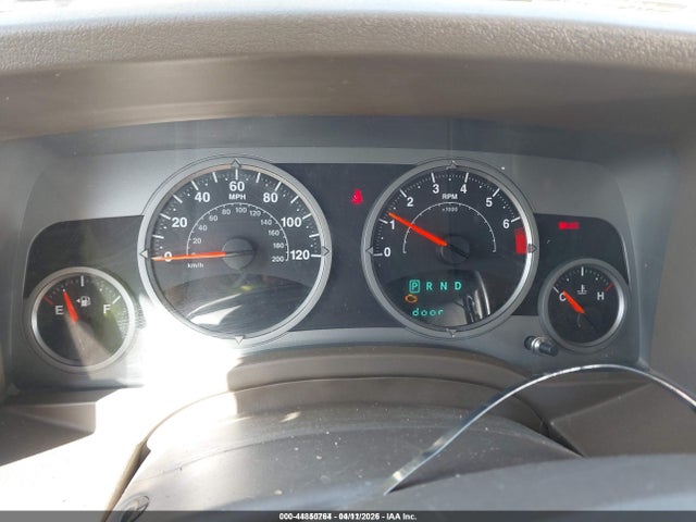 Jeep Compass Limited