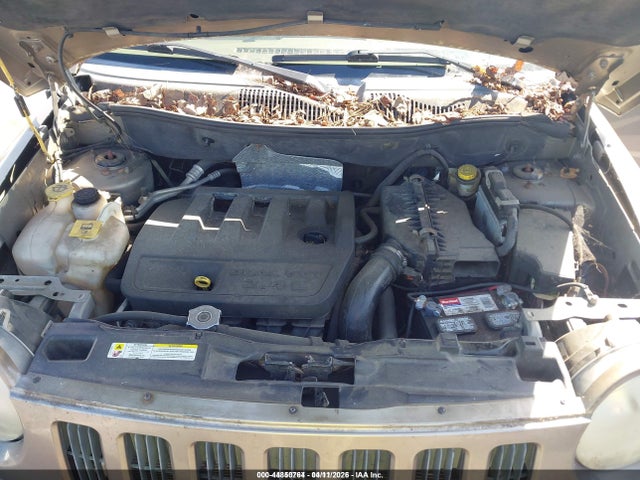 Jeep Compass Limited