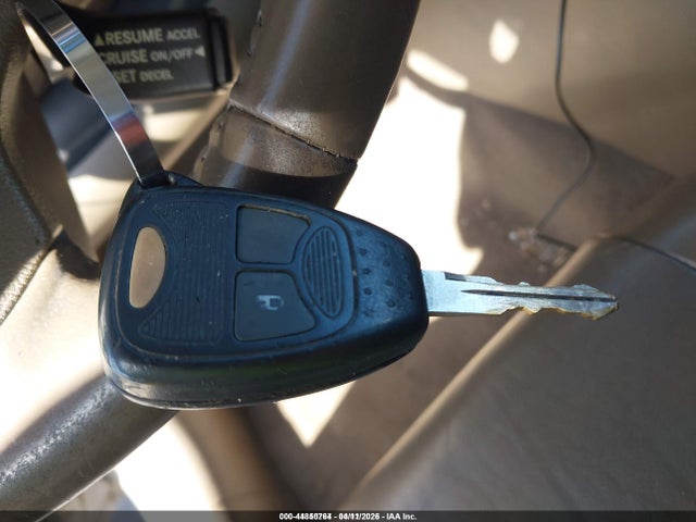 Jeep Compass Limited