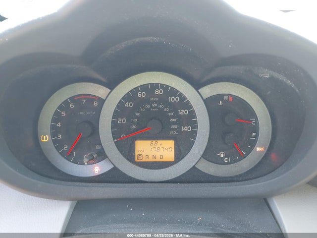 Toyota RAV4 Limited