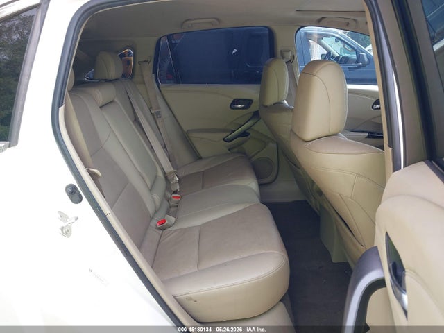 Acura RDX