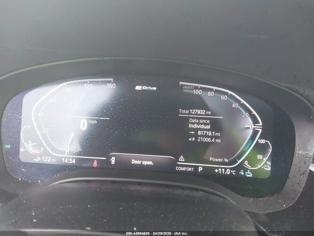 BMW 5 Series Xdrive Iperformance