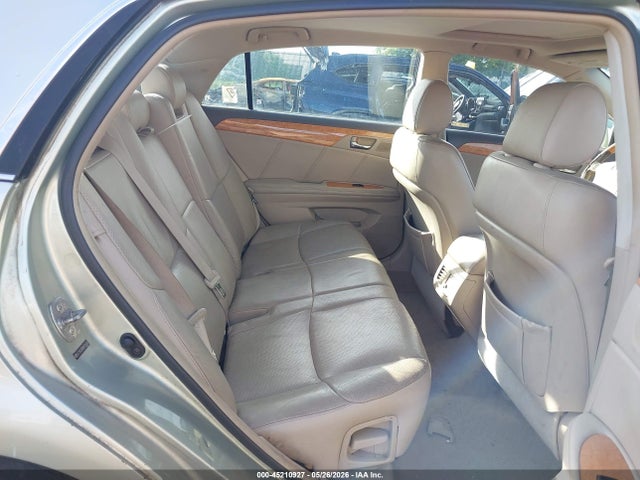 Toyota Avalon Limited
