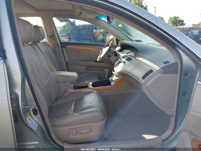 Toyota Avalon Limited
