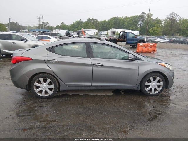 Hyundai ELANTRA Limited