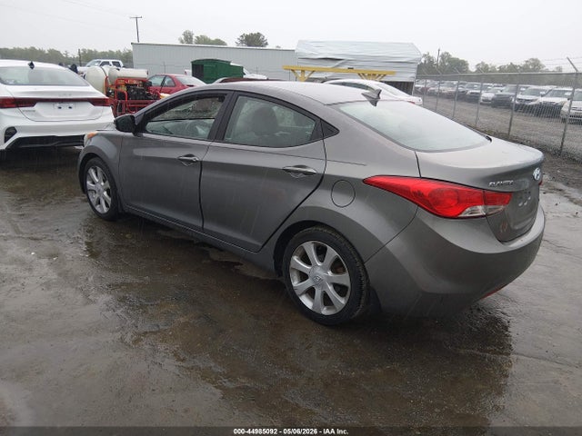 Hyundai ELANTRA Limited