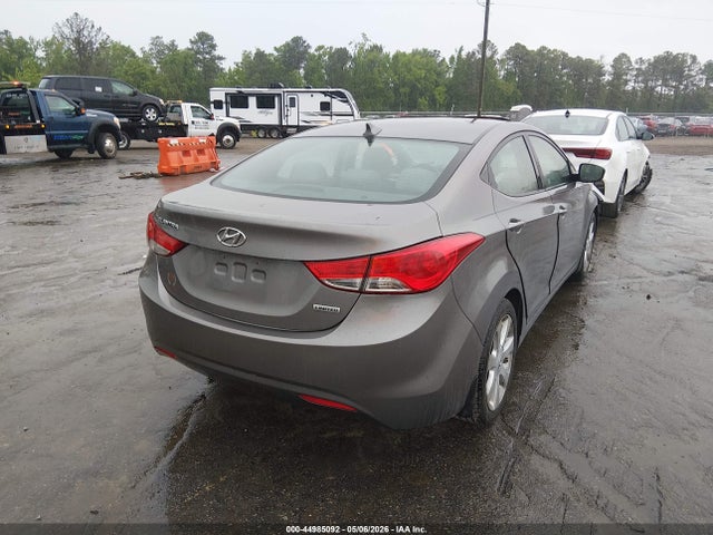 Hyundai ELANTRA Limited
