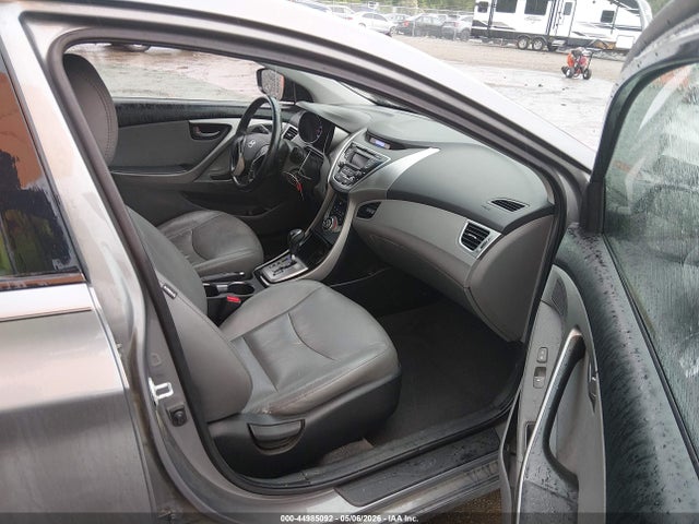 Hyundai ELANTRA Limited