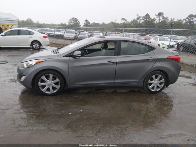 Hyundai ELANTRA Limited