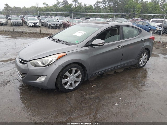 Hyundai ELANTRA Limited